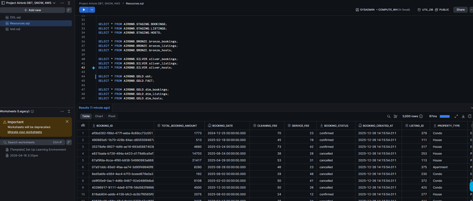 Airbnb data engineering screenshot 2