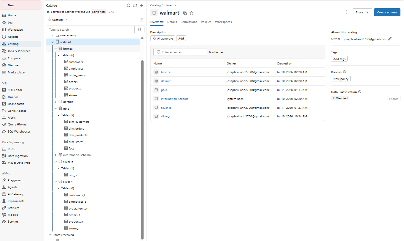 Databricks DBT Airflow DE project screenshot 3