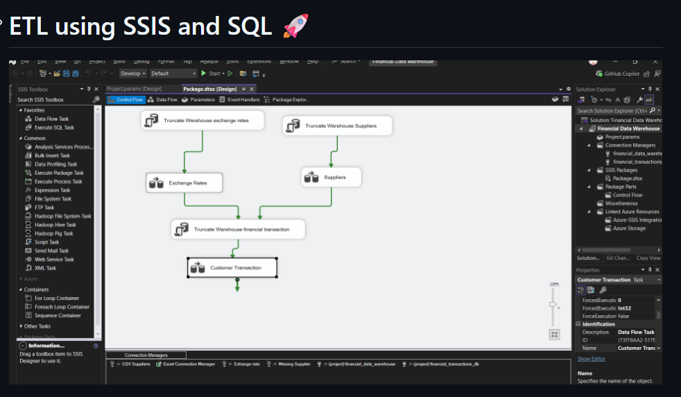ETL using SSIS and SQL